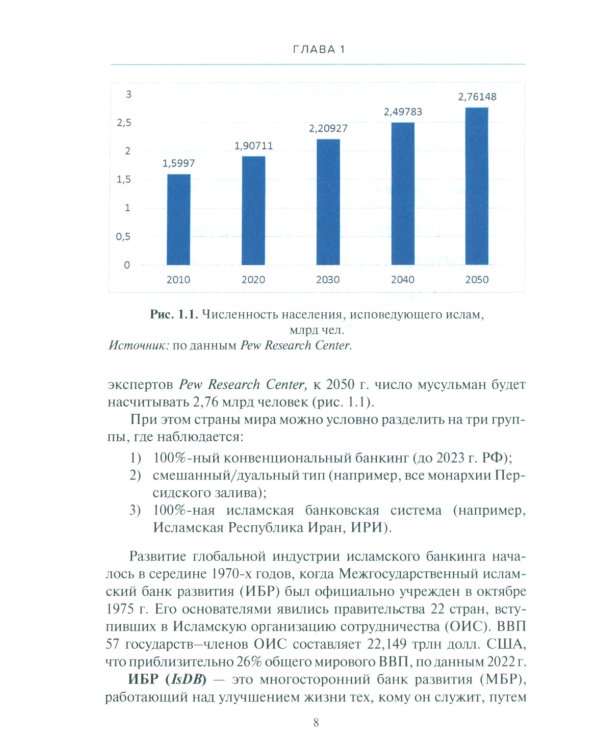Основы корпоративного управления в исламской финансовой системе: Учебное пособие