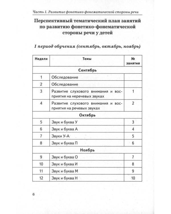 Говорим правильно в 5-6 лет. Конспекты фронтальных занятий 1 периода обучения в старшей логогруппе
