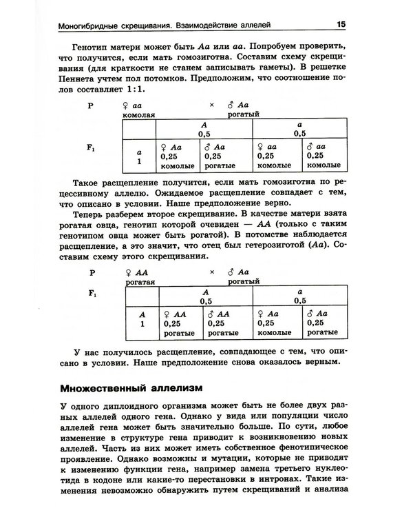 Дополнительное изображение книги «Решение задач по генетике. 5-е изд»