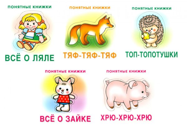 Понятные книжки Понятные книжки 0+ (комплект 5-ти кн. + инструкция)