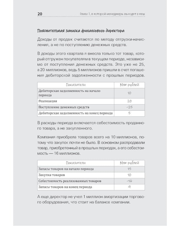Дополнительное изображение книги «Финансы для руководителей. От кассовых разрывов к стоимости бизнеса»