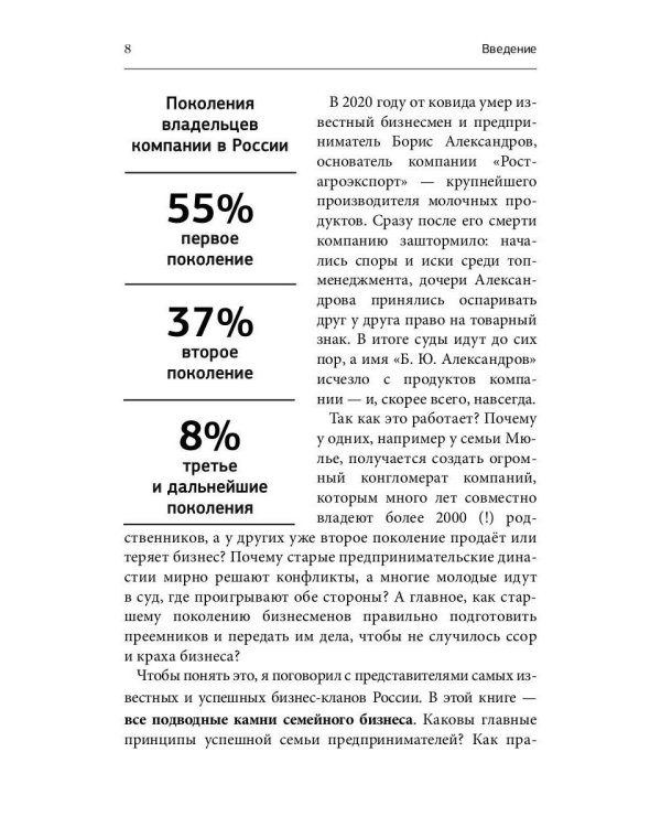 Семейный бизнес: Да или Нет