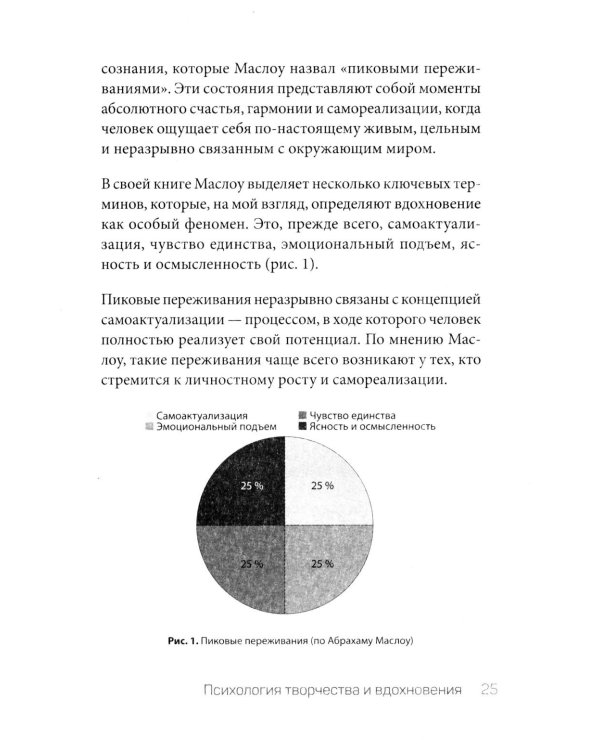 Дополнительное изображение книги «Вдохновляй и вдохновляйся! Как сделать вдохновение своим главным оружием и не выгореть»