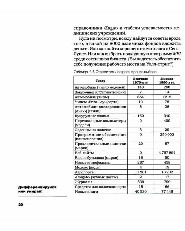 Дифференцируйся или умирай! Выживание в эпоху убийственной конкуренции