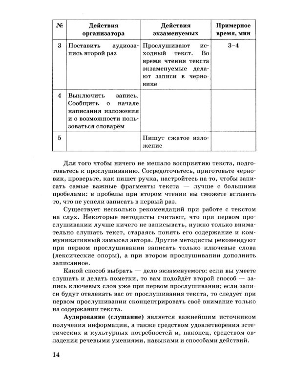 Дополнительное изображение книги «ОГЭ 2027. Русский язык. 30 вариантов и теоретический справочник»