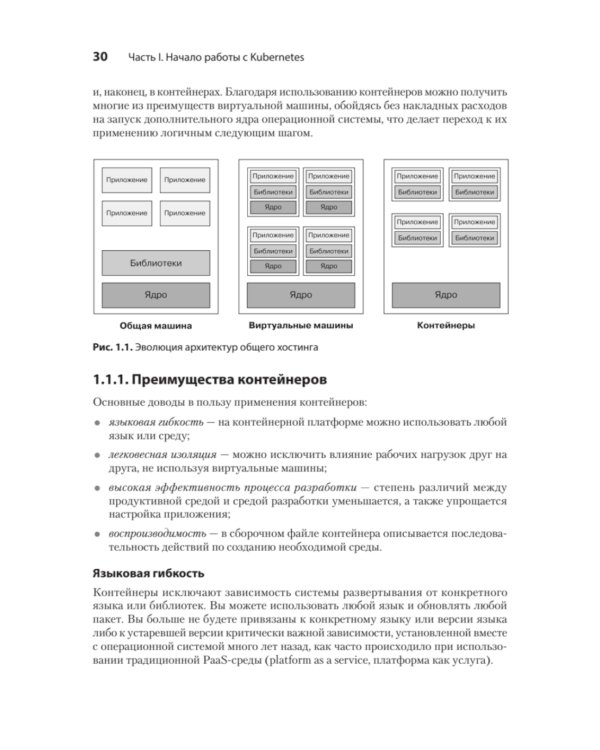 Kubernetes для разработчиков