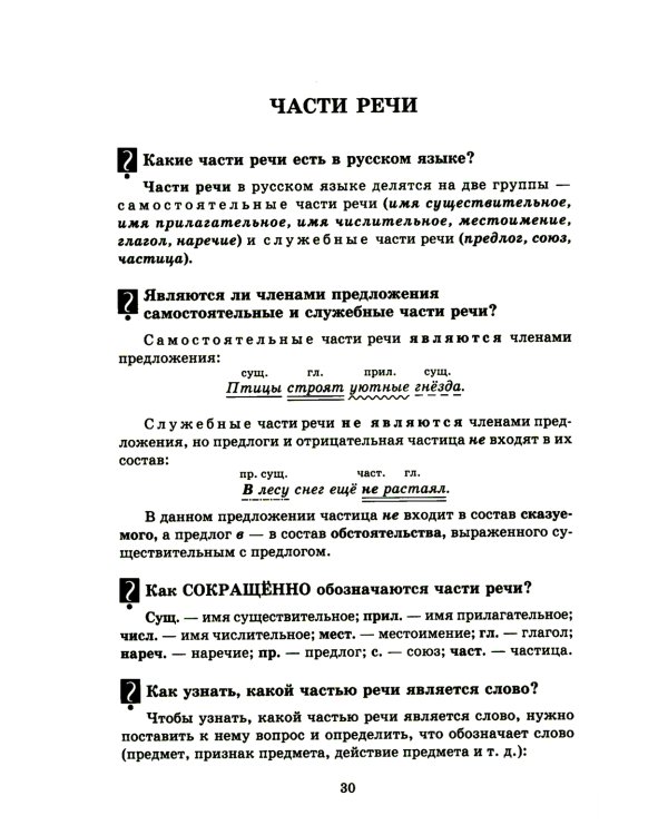 Справочник школьника 1-4 классы. Русский язык, математика, литературное чтение в вопросах и ответах