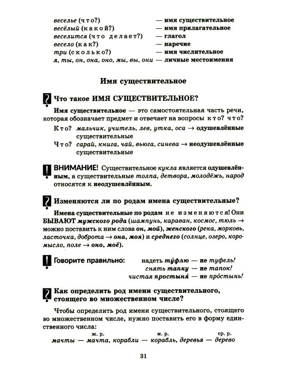 Справочник школьника 1-4 классы. Русский язык, математика, литературное чтение в вопросах и ответах