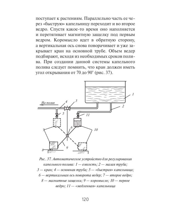 Садовая техника и оборудование