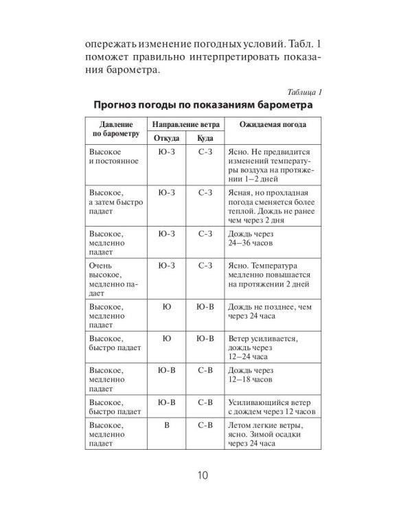 Садовая техника и оборудование