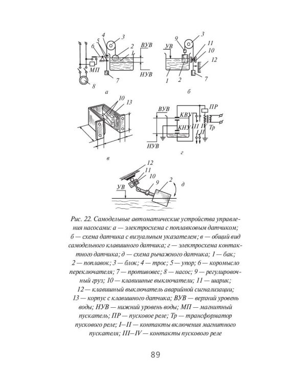 Садовая техника и оборудование