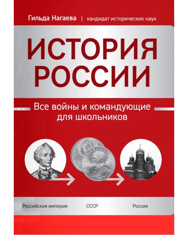 История России: все войны и командующие для школьников