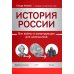 История России: все войны и командующие для школьников