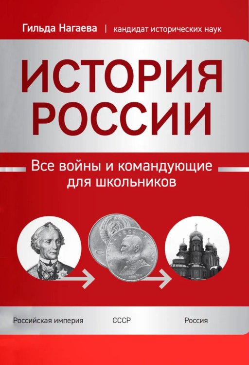 История России: все войны и командующие для школьников