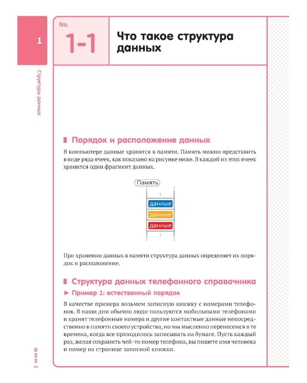Алгоритмы и структуры данных для тех, кто ненавидит читать лонгриды