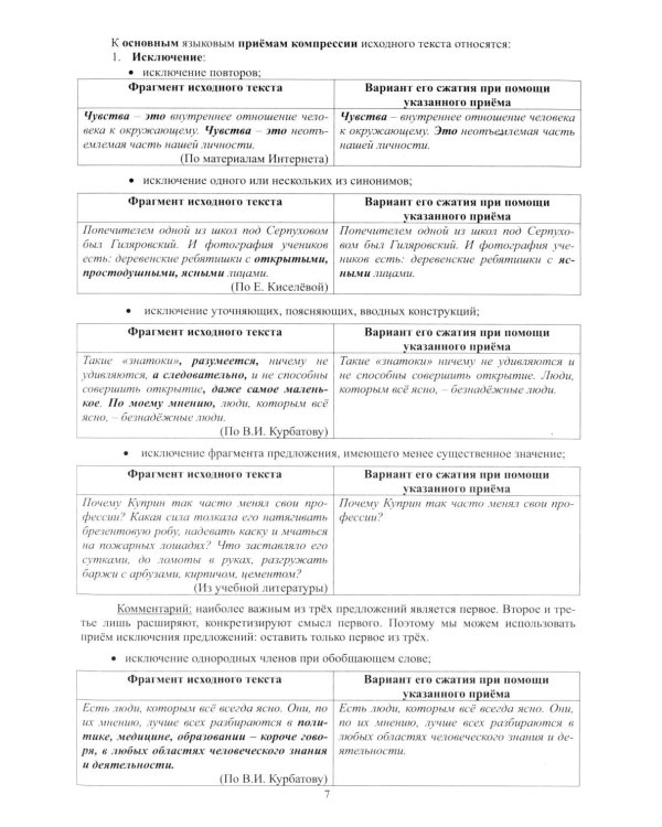 Дополнительное изображение книги «Русский язык. ОГЭ 2027. Готовимся к итоговой аттестации: Учебное пособие»
