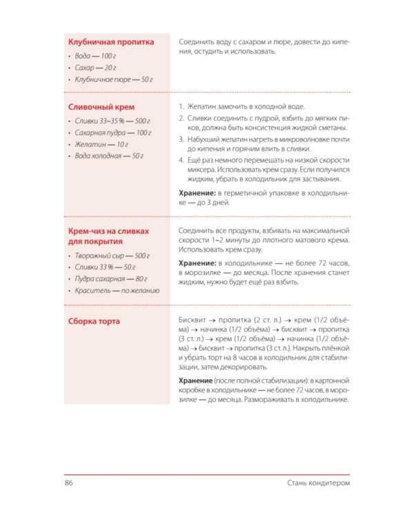 Стань кондитером