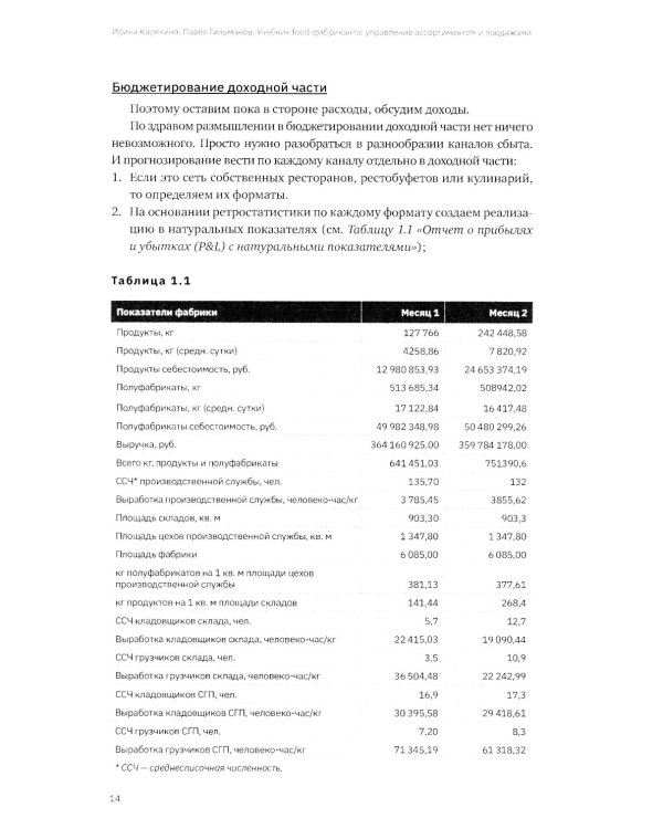 Дополнительное изображение книги «Учебник food-фабриканта: управление ассортиментом и продажами. Разработка продукта, технологии»
