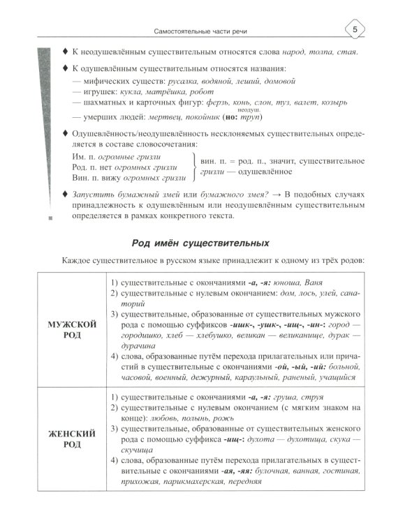 Русский язык: Морфология-все изучаемые части речи. Теория и практические задания для подготовки к ЕГЭ с объяснениями и ответами. 8-11 кл