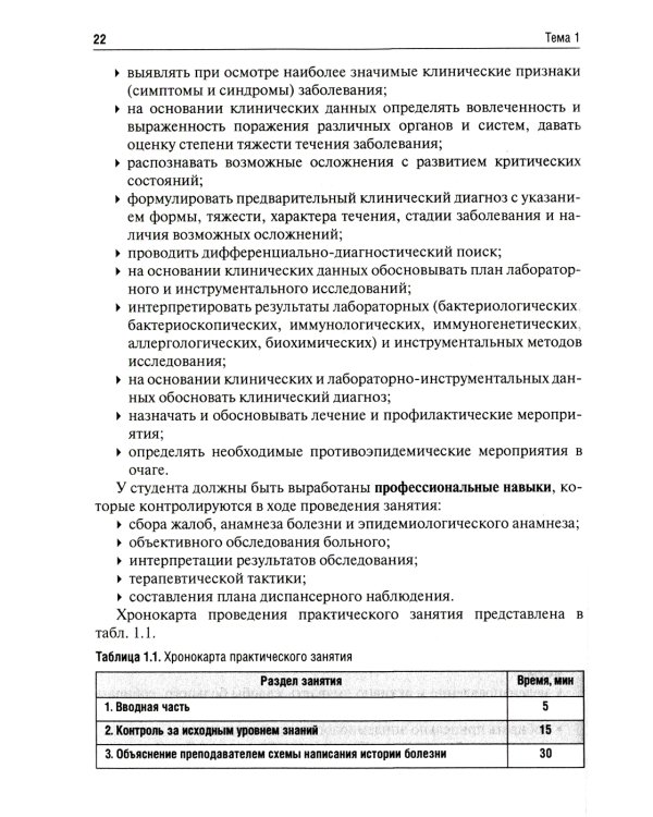 Инфекционные болезни. Руководство к практическим занятиям: Учебно-методическое пособие