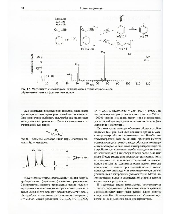Спектрометрическая идентификация органический соединений