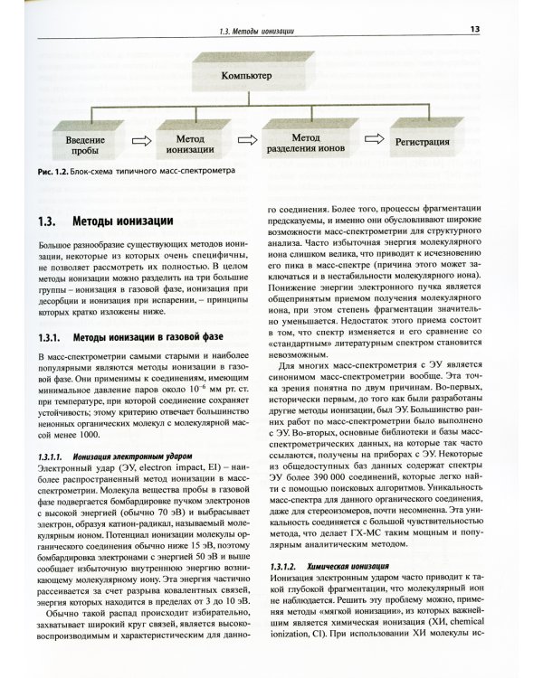 Спектрометрическая идентификация органический соединений