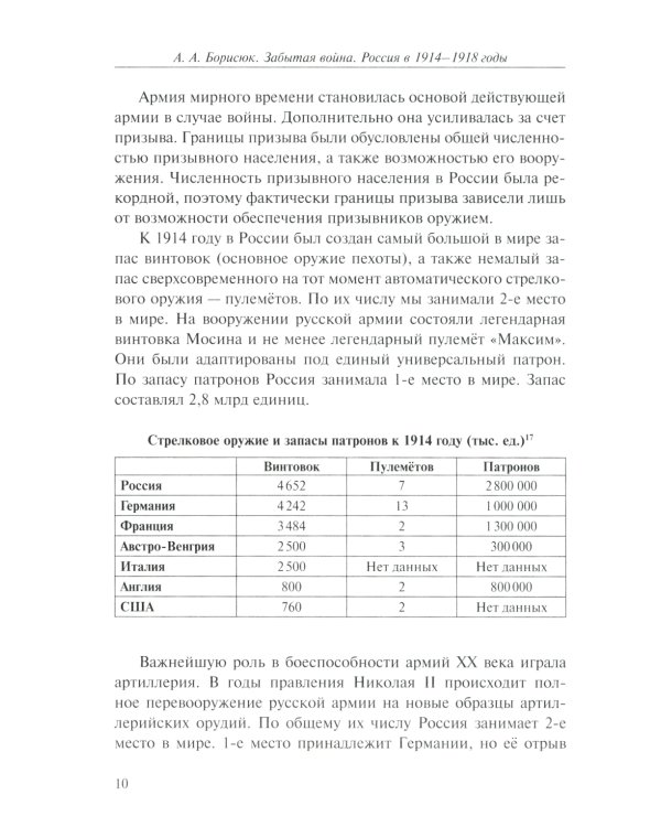 Забытая война. Россия в 1914-1918 годы. Факты, цифры, подвиги героев. 2-е изд