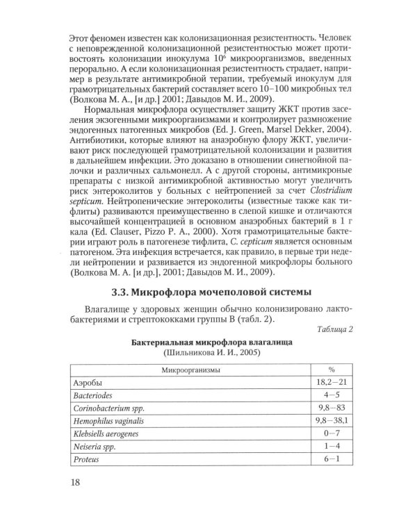 Инфекционные осложнения у больных гемобластозами (злокачественными лимфомами) в отделении реанимации и интенсивной терапии после...: Учебное пособие