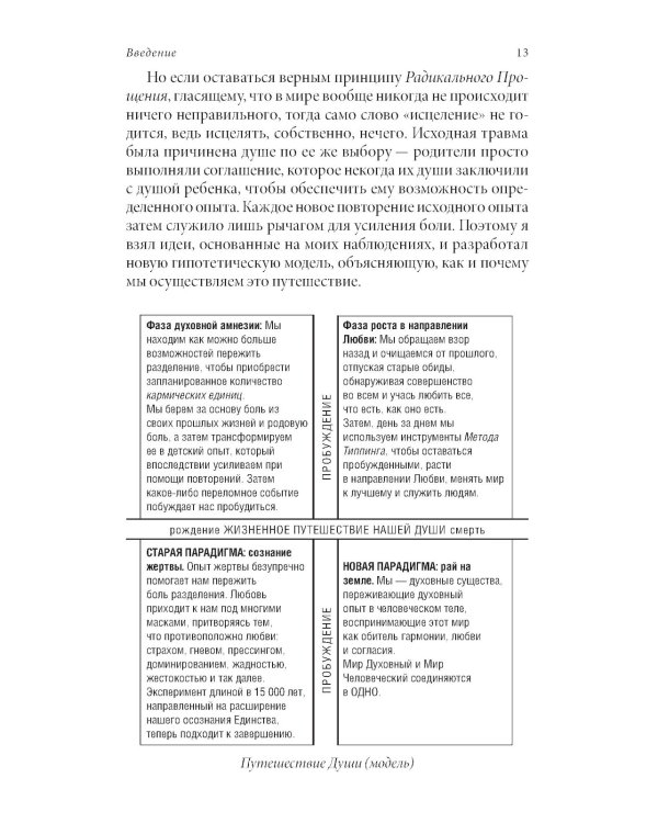 Радикальная Любовь: Руководство для раскрытия духовного измерения и любви и жизни