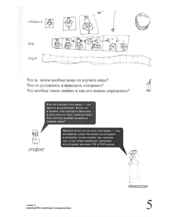 Теория кино. Краткий путеводитель