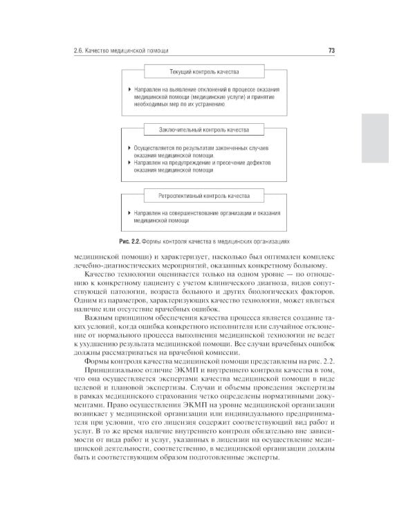 Основы остеопатии: Учебник