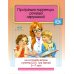 Программа коррекции речевых нарушений на логопедическом пункте ДОО для детей 5-7 лет. ФГОС