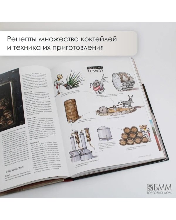 Библия бармена