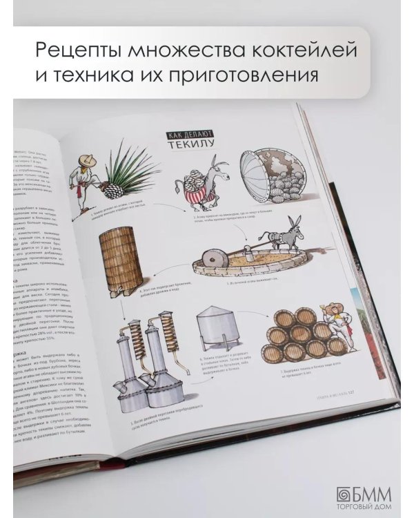 Библия бармена