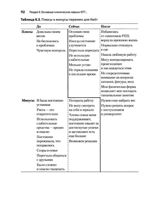 Дополнительное изображение книги «Когнитивно-поведенческая терапия расстройств пищевого поведения. Руководство по комплексному лечению»