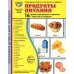 Демонстрационные картинки. Продукты питания: 16 демонстрационных картинок с текстом