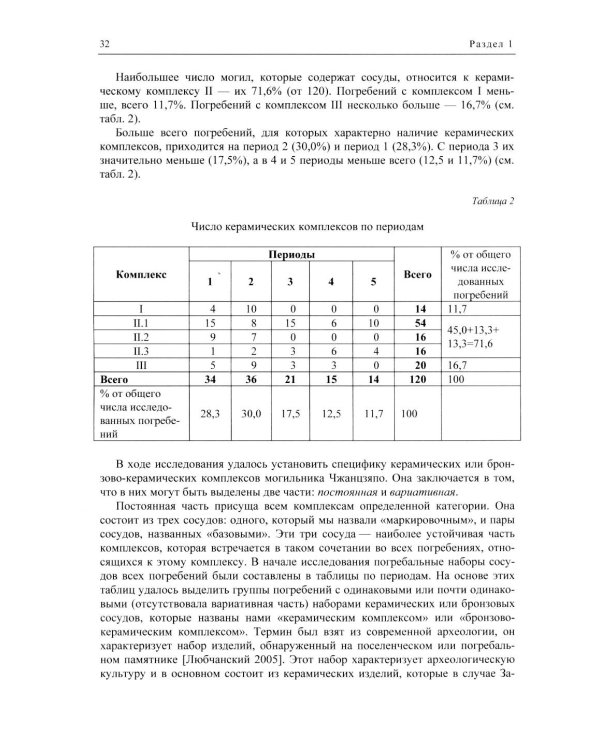 Источниковедение и текстология. Теория политического процесса в древности и средние века: сборник статей