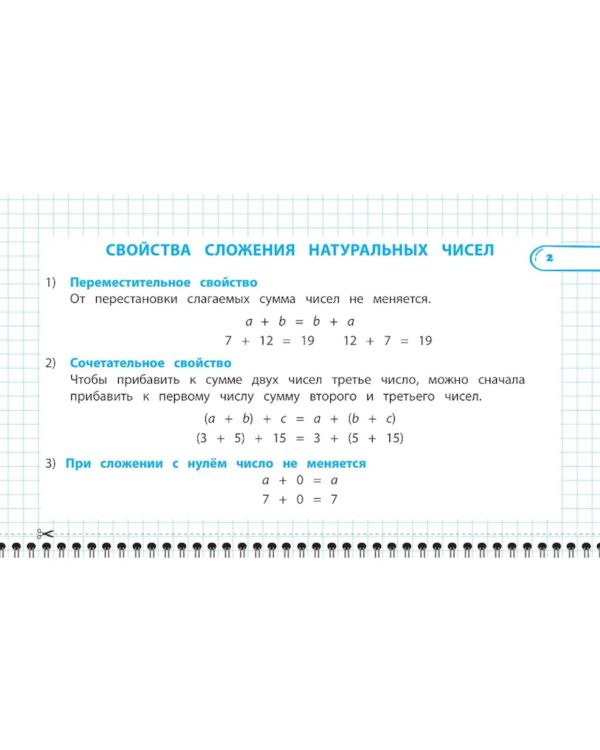 Дополнительное изображение книги «Все правила по математике. 5 кл»
