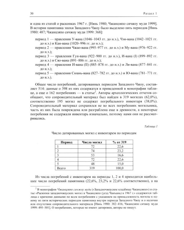 Источниковедение и текстология. Теория политического процесса в древности и средние века: сборник статей