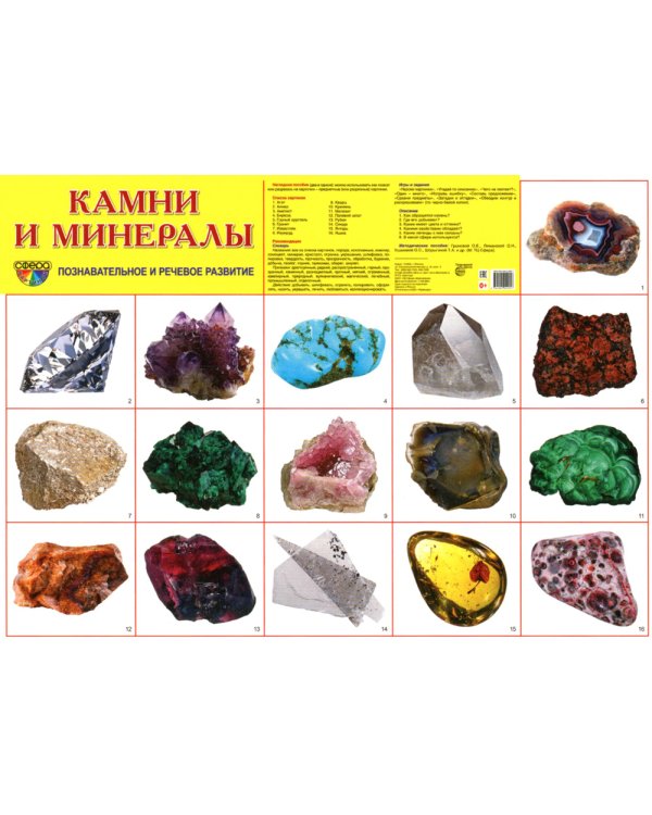 Демонстрационные картинки. Камни и минералы: 16 демонстрационных картинок с текстом