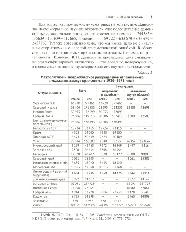 Сталин и народ. Почему не было восстания: монография