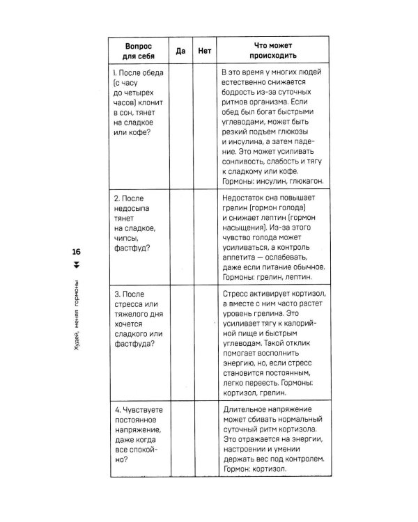 Худей, меняя гормоны. Простая 30-дневная программа похудения, которая работает там, где диеты бессильны