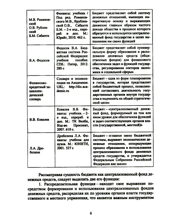Управление дефицитом бюджета бюджетной системы РФ: Учебник