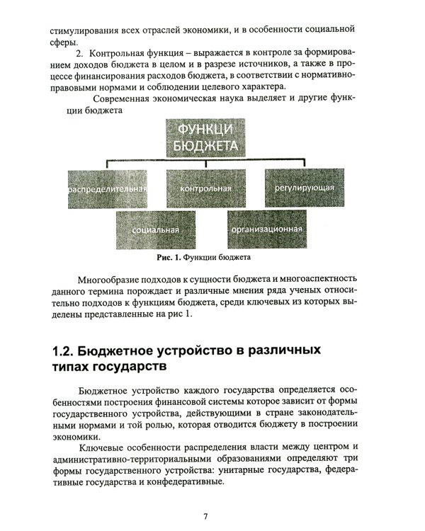 Управление дефицитом бюджета бюджетной системы РФ: Учебник