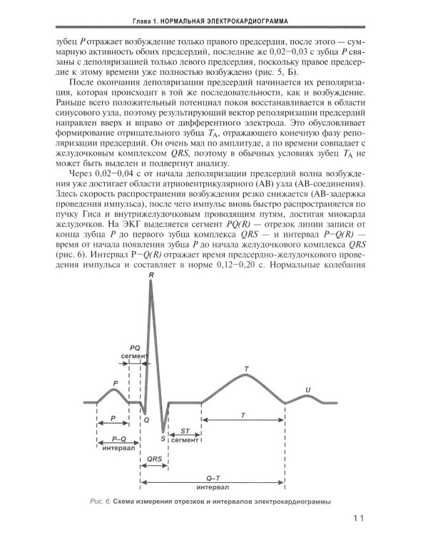 Основы клинической электрокардиографии