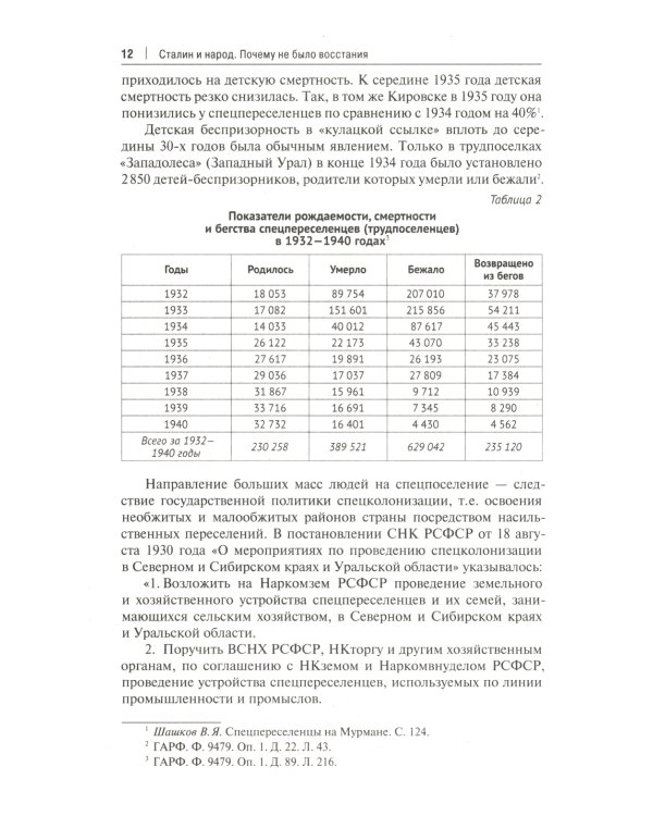 Сталин и народ. Почему не было восстания: монография