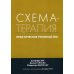 Схема-терапия. Практическое руководство Схема-терапия. Практическое руководство