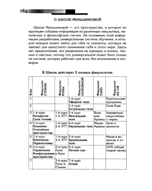 Ключ к познанию себя или в чем твоя уникальность