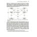 Введение в системы баз данных. В 2 т. Т. 1