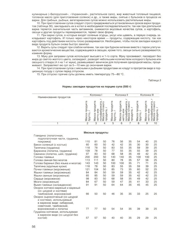 Сборник рецептур блюд и кулинарных изделий (комплект из 2-х книг)